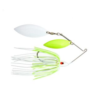 Painted Head With Painted Double Willow Blades Spinnerbait