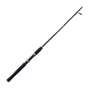 Rhino Tough Glowtip Casting Rod